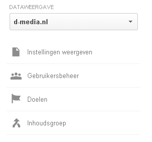 Gebruikersbeheer Google Analytics