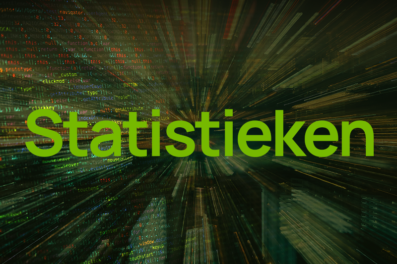 statistieken