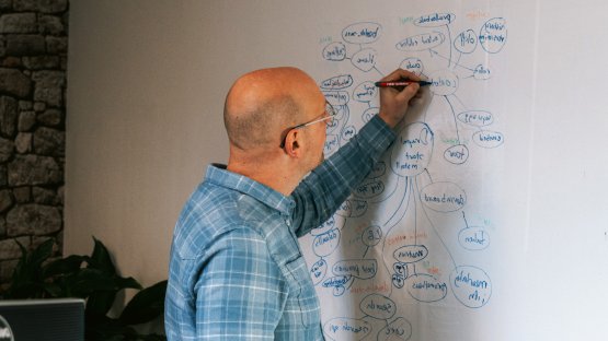 Leads converteren met een plan!